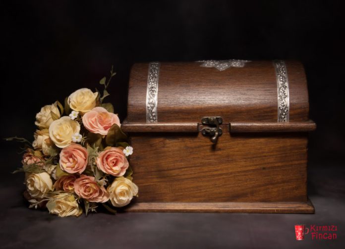 Günün Evet / Hayır Bilmecesi (Hikayeyi Tamamlama Oyunu) = Kutu hikayeyi-tamamlama-oyunu-kutu-freepik-prm-gorsel-